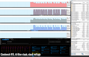 stress cinebenchr15 ai nouv