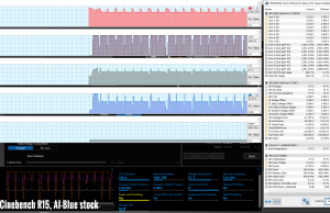 stress cinebenchr15 ai uv