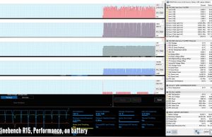 stress cinebenchr15 performance battery