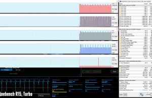 stress cinebenchr15 turbo