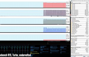 stress cinebenchr15 turbo undervolted