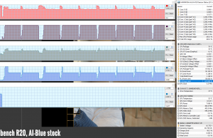 stress cinebenchr20 ai