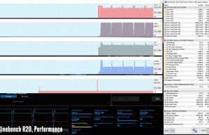 stress cinebenchr20 performance