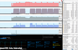 stress cinebenchr20 turbo uv