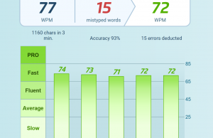 typing test 3