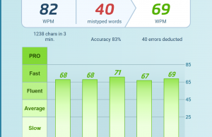 typing test2