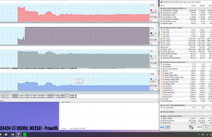 ux434 perf temps stress prime95