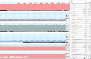 zenbook ux434 perf temps gaming witcher3 uv