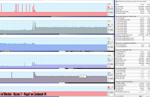 zenbook14 perf temps gaming mordor amd
