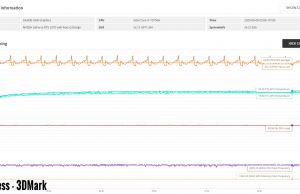 3dmark stress2