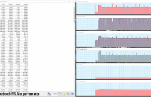 cine15 15 loops max