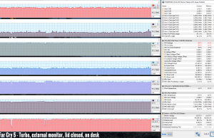 gaming farcry5 turbo external lidclosed