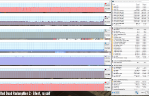 gaming reddead2 silent raised