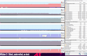 gaming witcher3 silent undervolted