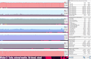 gaming witcher3 turbo external lidclosed raised