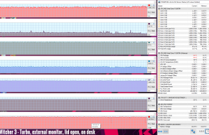 gaming witcher3 turbo external lidopen