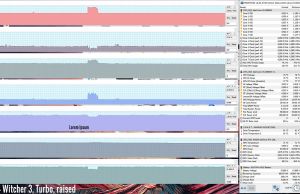 gaming witcher3 turbo raised 1