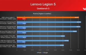 geekbench 5 1