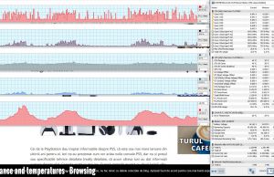 perf temps browsing 1