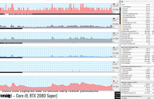 perf temps browsing 3