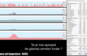 perf temps netflix 3