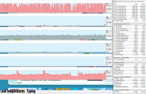 perf temps typing 1