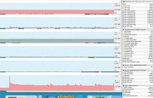 perf temps typing