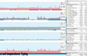 perf temps typing