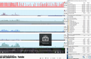 perf temps youtube 2