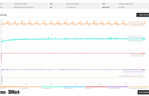 stress 3dmark3 monitoring