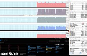 stress cinebench20 turbo