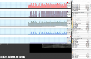 stress cinebenchr15 balanced onbattery 1