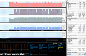 stress cinebenchr15 extreme uv