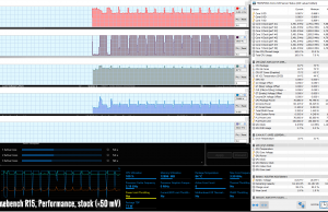 stress cinebenchr15 perf