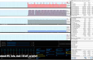 stress cinebenchr15 perf battery