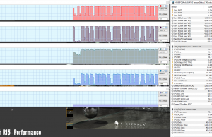 stress cinebenchr15 performance 2