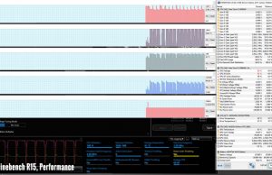 stress cinebenchr15 performance