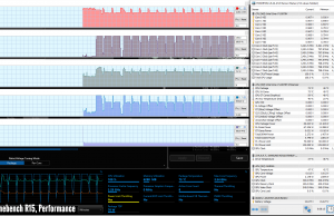 stress cinebenchr15 performance