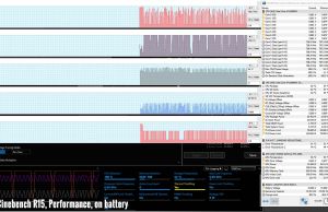 stress cinebenchr15 performance battery