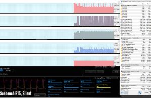 stress cinebenchr15 silent