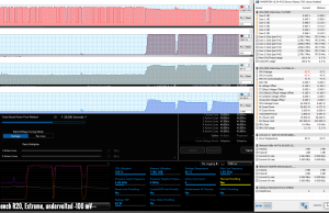 stress cinebenchr20 extreme uv