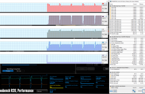 stress cinebenchr20 performance