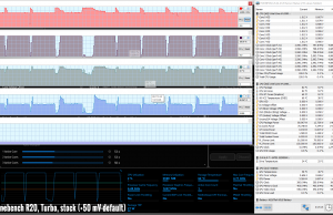 stress cinebenchr20 turbo 1