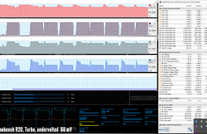 stress cinebenchr20 turbo 50mv