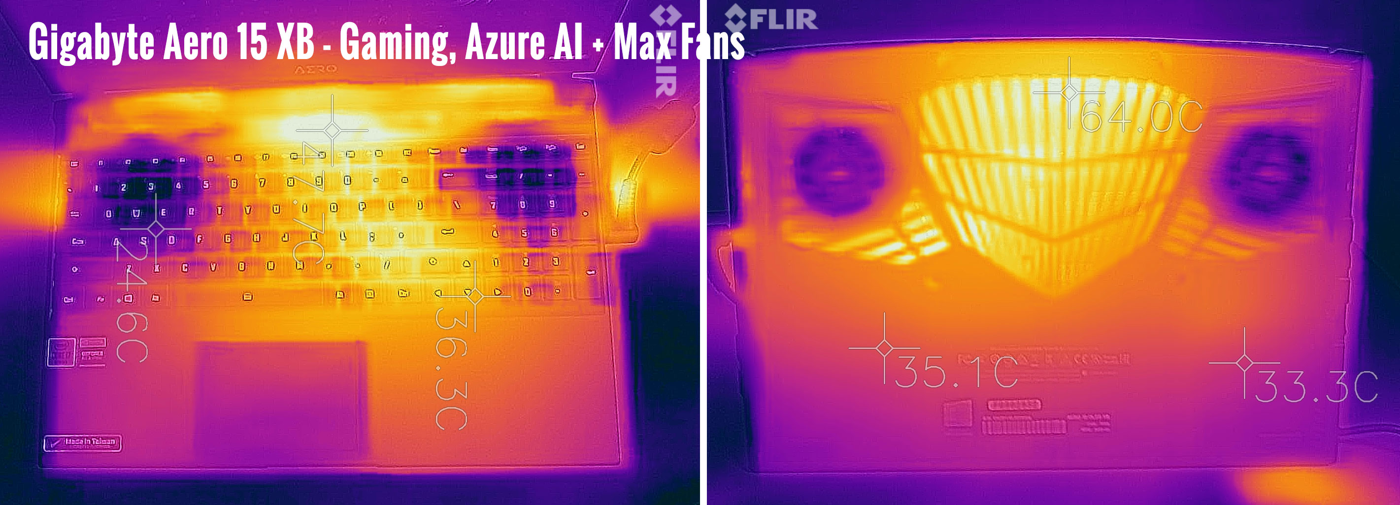 temperatures aero15xb gaming aiazure