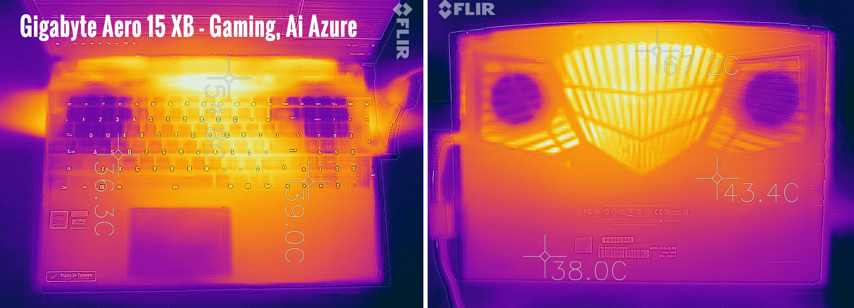 temperatures aero15xb gaming aiazure