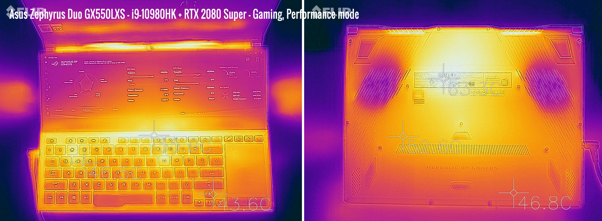 temperatures asus gx550lxs gaming performance