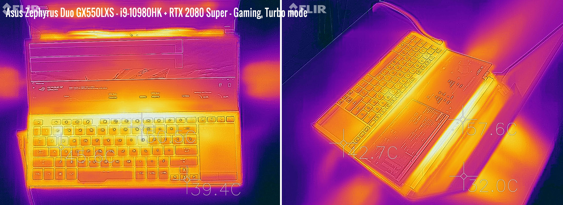 temperatures asus gx550lxs gaming turbo