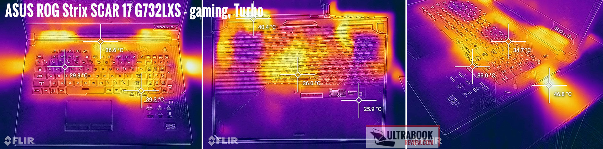 temperatures rog scar 17 gaming turbo