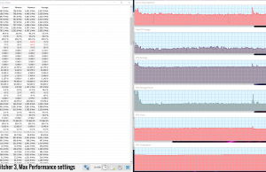 witcher 3 max cpu gpu